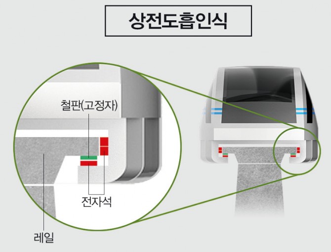 일러스트 | 박장규 제공
